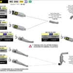 Arrow Thunder Aluminium Silencer for KTM Duke/RC 390  (2017–2020)