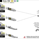 Arrow Thunder Aluminium Silencer for KTM Duke/RC 390  (2017–2020)